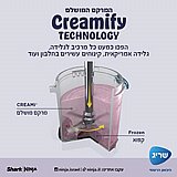 מכונת גלידה וגלידה אמריקאית Ninja CREAMI SPOON & SPIN דגם NC701