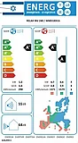 מזגן עילי ELECTRA RELAX INVERTER 240 אלקטרה