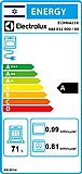 תנור בנוי רב תכליתי 71 ליטר דגם Electrolux EOH6423X אלקטרולוקס נירוסטה תוצרת גרמניה