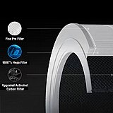 מטהר אוויר חכם דור 6 שיאומי דגם Mijia Smart Air Purifier 6