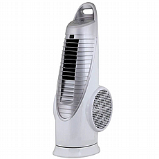 ������ ���� ������ ���� ������ Semicom HAFA-400W